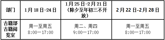 快看！复旦版《寒假校园生活指南》新鲜出炉！