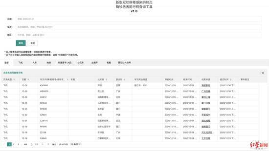 童永鳌和他的团队疫情期间研发的公益同行系统单日最高访问量达2亿