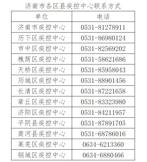 济南排查石家庄确诊病例有关接触人员 轨迹公布已追查39人