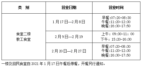 超实用！东北大学寒假校园生活指南来了！