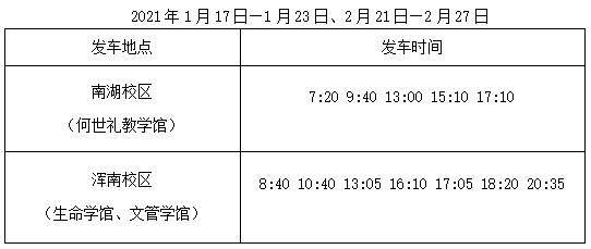 超实用！东北大学寒假校园生活指南来了！