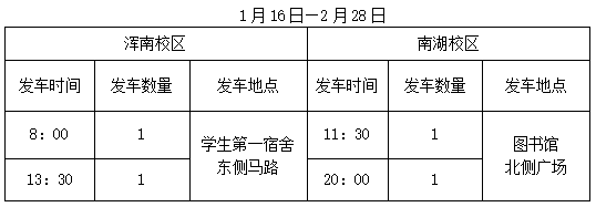 超实用！东北大学寒假校园生活指南来了！