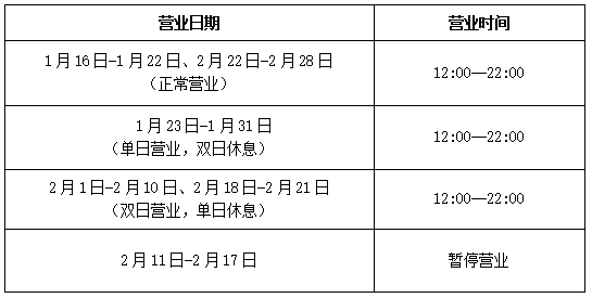 超实用！东北大学寒假校园生活指南来了！