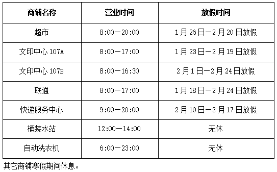 超实用！东北大学寒假校园生活指南来了！