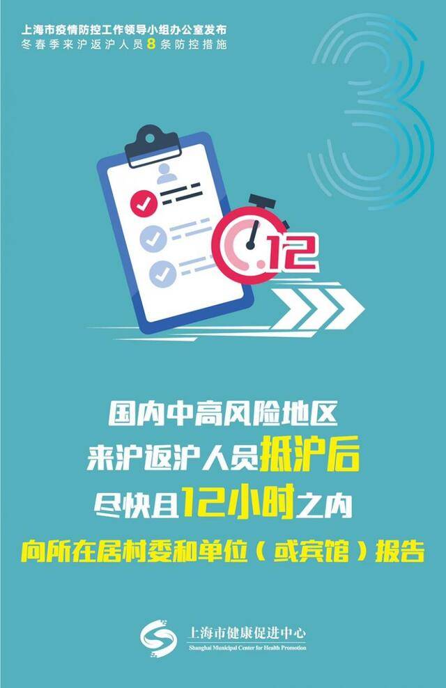 冬春季来沪、返沪有哪些注意事项？上海发布8条防控措施