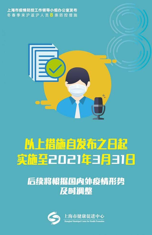 冬春季来沪、返沪有哪些注意事项？上海发布8条防控措施