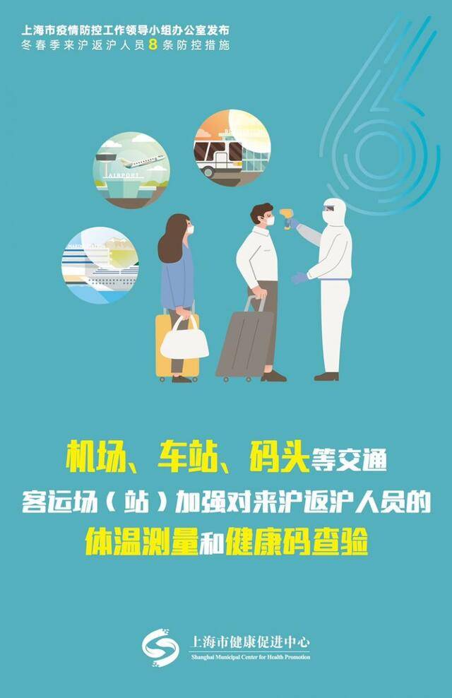 冬春季来沪、返沪有哪些注意事项？上海发布8条防控措施