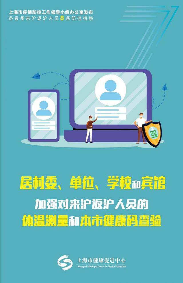 冬春季来沪、返沪有哪些注意事项？上海发布8条防控措施