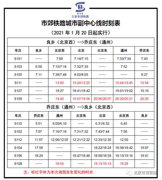 1月20日起 北京市郊铁路各线开行时点调整