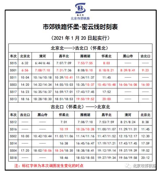 1月20日起 北京市郊铁路各线开行时点调整