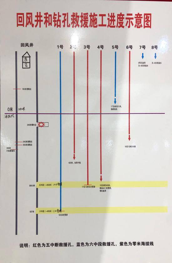 被困家属发声：等你回来！山东栖霞金矿披露发现被困12名矿工细节