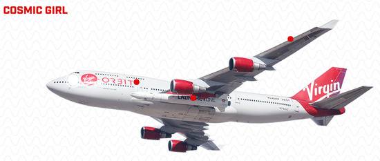 图｜VirginOrbit的“宇宙女孩”波音747飞机（来源：VirginOrbit）