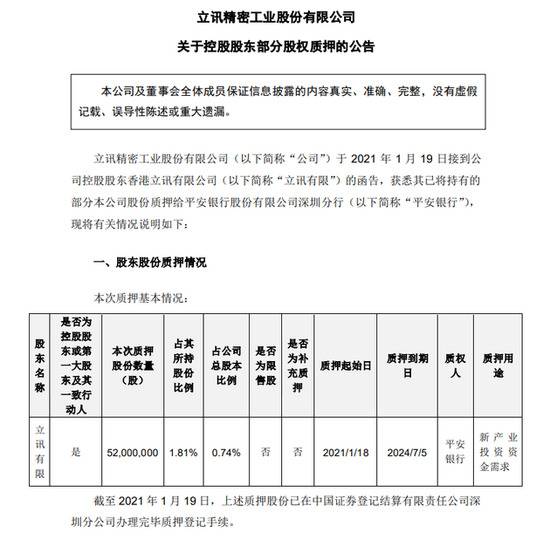 立讯精密：控股股东立讯有限质押5200万股