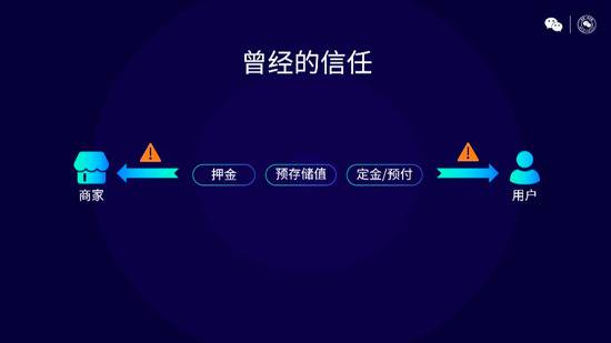 微信公开课PRO全汇总：2021 年微信会有这些新变化