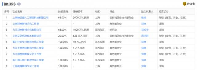 官宣代言仅8天，PRADA终止合作！郑爽最新发声