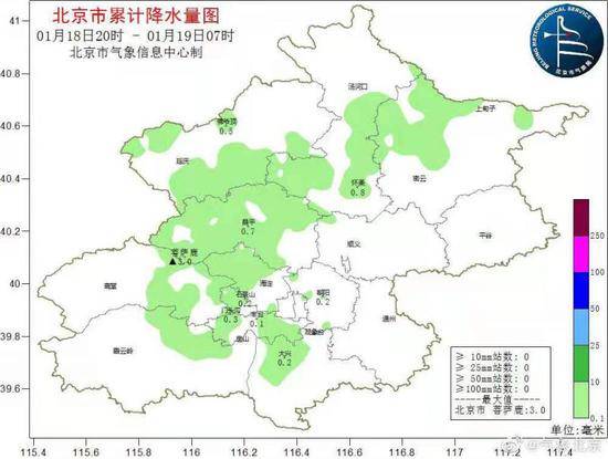 北京小雪将持续到中午前后 最大降雪在海淀凤凰岭