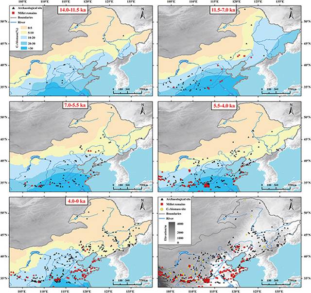 中国北方14.0 ka以来区域C4生物量等值线图和黍粟遗存与考古遗址的时空变化.（王建供图）