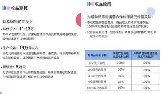 截图来自瑞幸招募计划