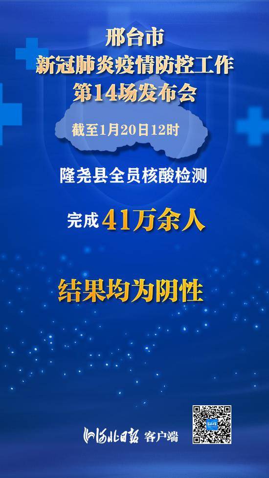 河北邢台发布会要点：新增6例确诊，除南宫、隆尧等地外，其他地区已有序恢复对外交通