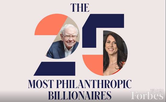 福布斯发布美国慈善富豪25强：贝索斯前妻一年间捐款近60亿美元