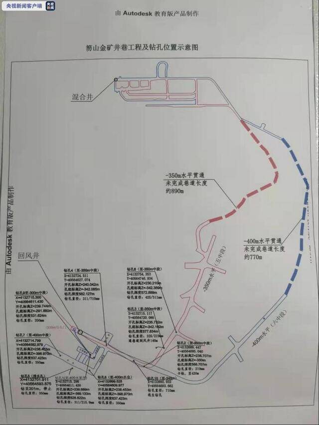 山东栖霞金矿爆炸事故救援进展：4号钻孔已成功透巷 新的生命联络通道已建立