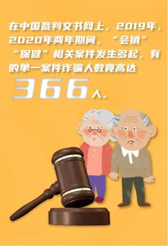 步步陷阱！80多份裁判文书背后的中老年“养生培训”套路