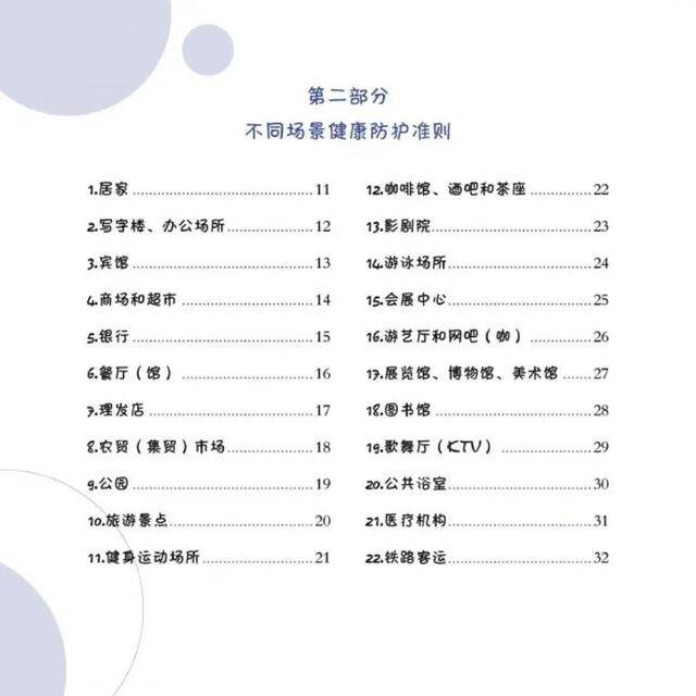 科学防疫，全民行动，牢记《公民防疫行为准则》（科普版）