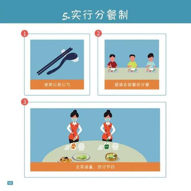 科学防疫，全民行动，牢记《公民防疫行为准则》（科普版）