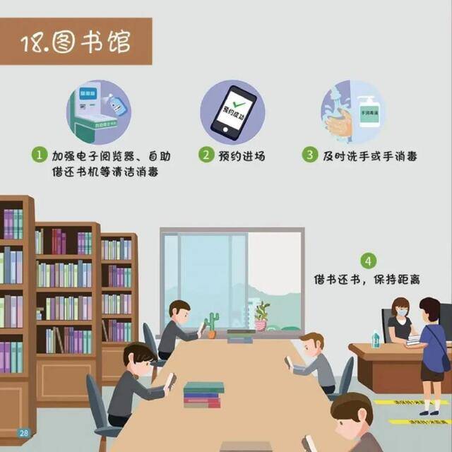 科学防疫，全民行动，牢记《公民防疫行为准则》（科普版）