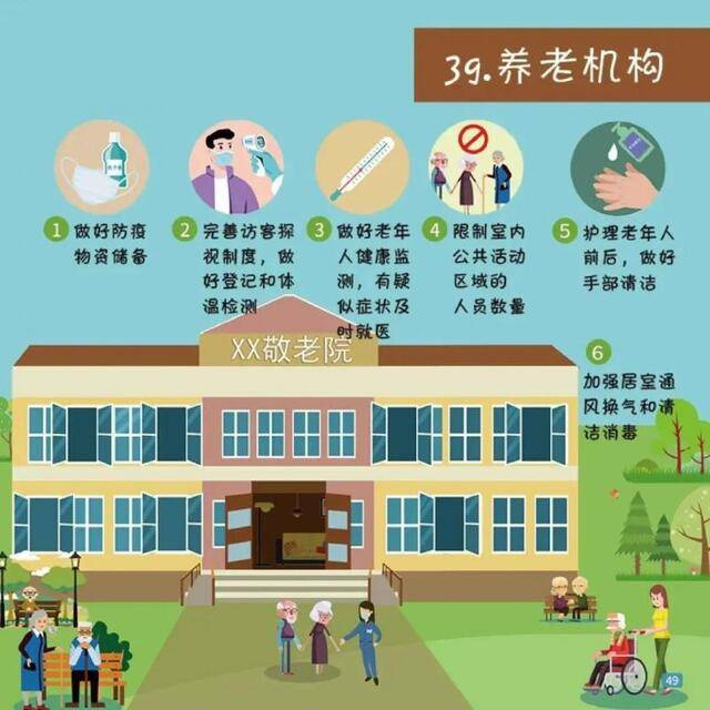 科学防疫，全民行动，牢记《公民防疫行为准则》（科普版）