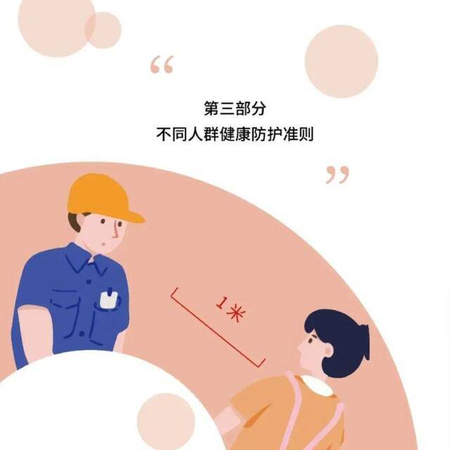 科学防疫，全民行动，牢记《公民防疫行为准则》（科普版）