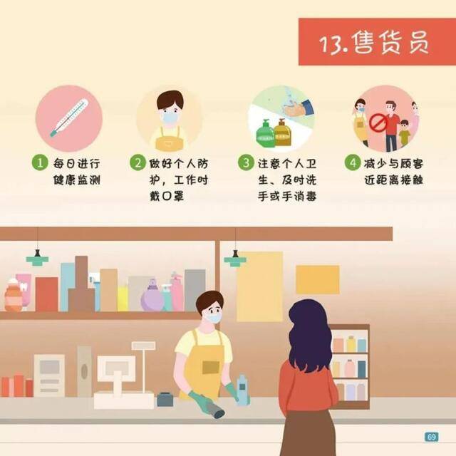 科学防疫，全民行动，牢记《公民防疫行为准则》（科普版）