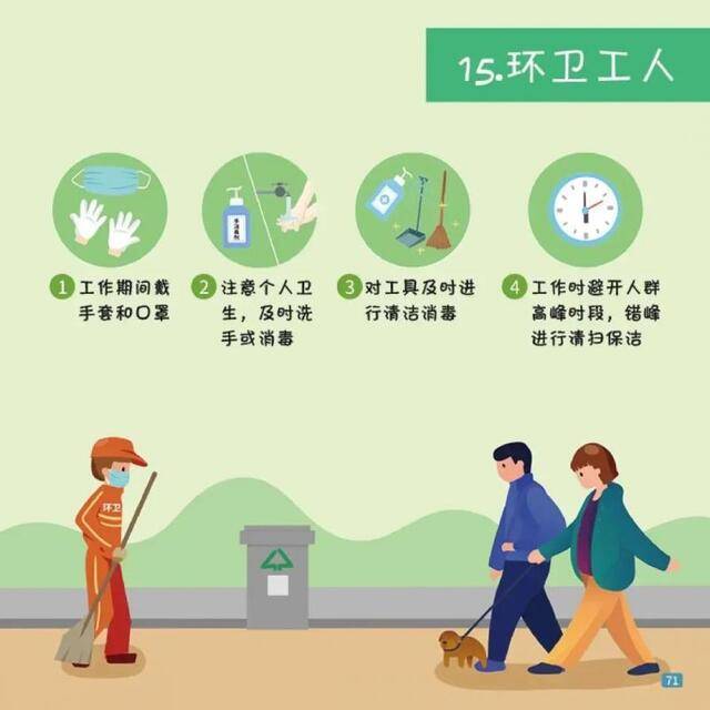 科学防疫，全民行动，牢记《公民防疫行为准则》（科普版）