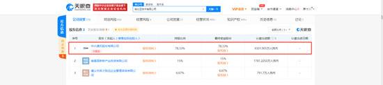 中兴通讯控股公司成被执行人 执行标的超185万元