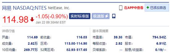 网易美股开盘跌1.5% 海淀区网易大厦涉大兴疫情