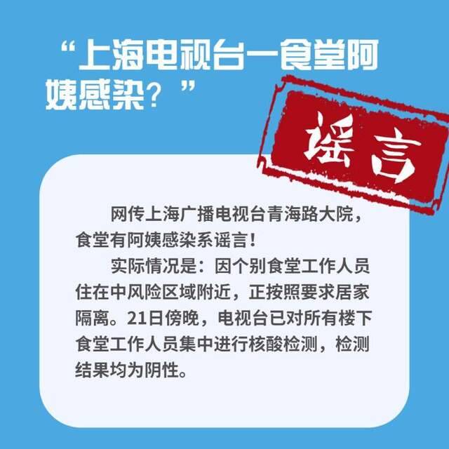 假假假！关于上海本地新冠病例情况，这8条都是谣言