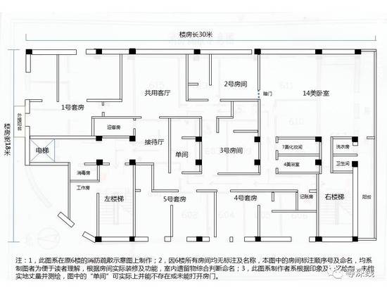 上海红楼6楼的户型及结构图，实际建筑结构与6楼墙上贴的《消防疏散示意图》基本完全不一致，是否通过消防验收不详。因该楼为框架结构写字楼，空高达4米，为该楼客房的奢华装修提供了硬件支撑。暗门及右楼梯，实际用做快速逃离的备用通道。《等深线》记者程维制图