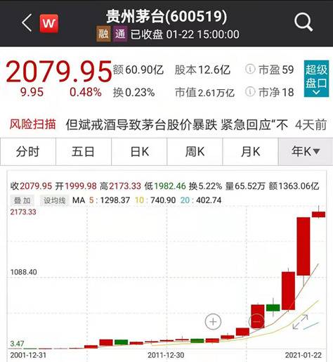 多地白酒发展规划出炉：遵义要以茅台为航母打造世界酱酒舰队