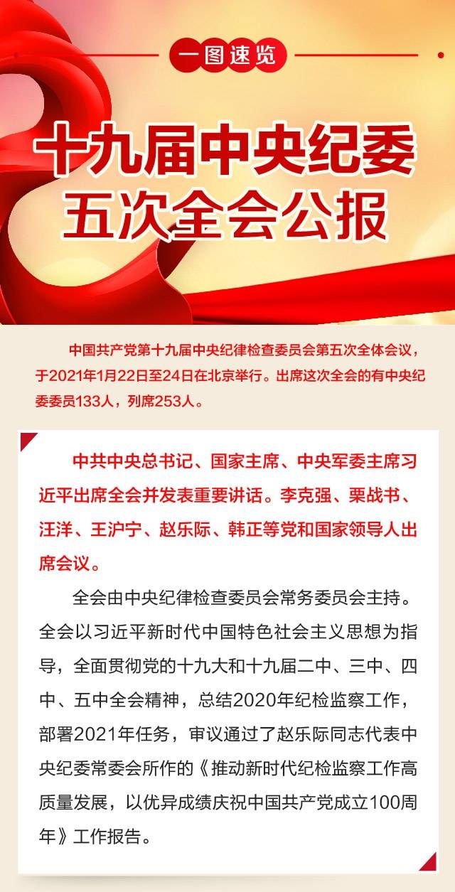 一图速览  十九届中央纪委五次全会公报