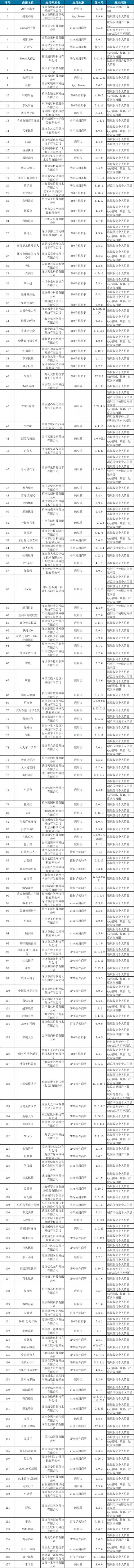 早生活丨2021年高考适应性测试​作文题目出炉，你会怎么写？