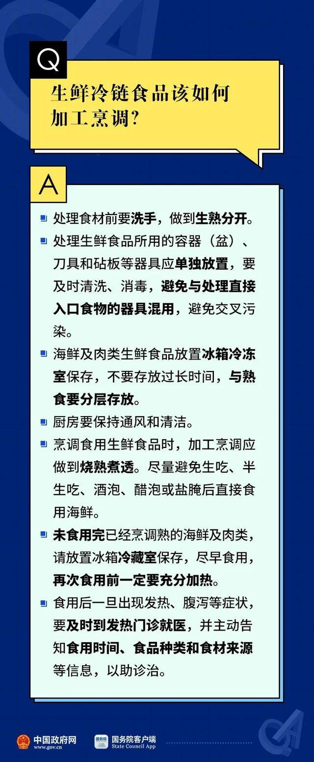 冷链食品6个权威问答！