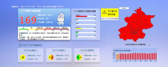图片来自北京市生态环境监测中心网站