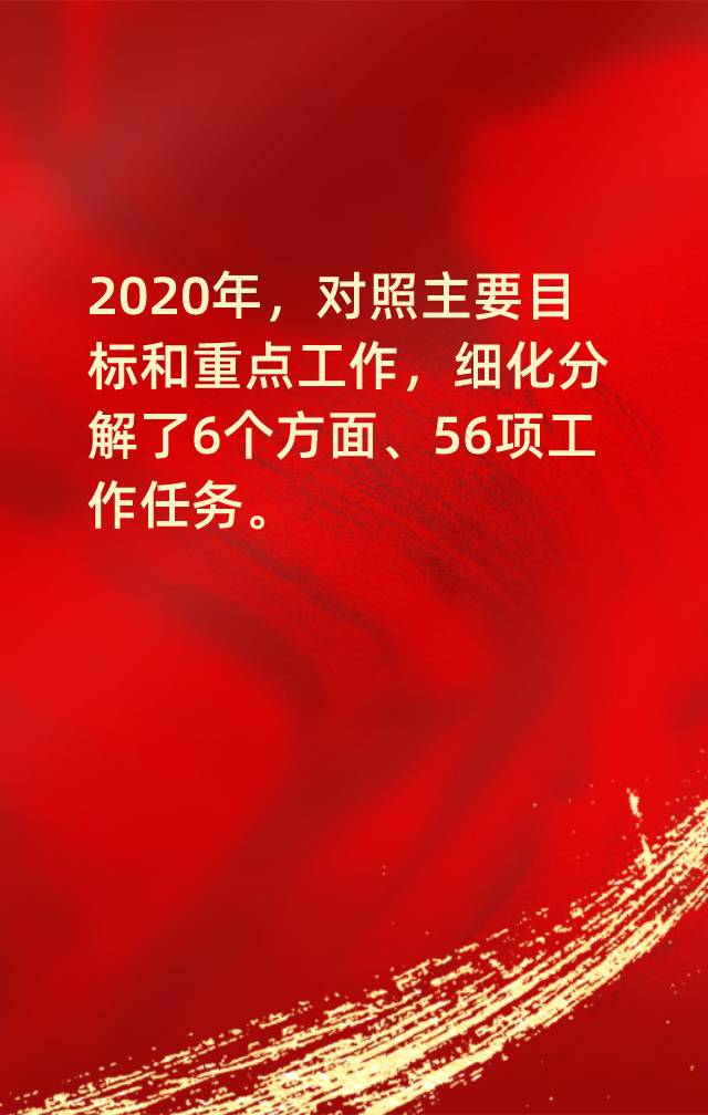 10张海报！ “数”览2021云南省政协工作报告