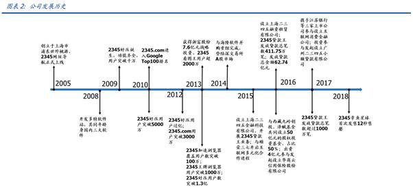 图片来源：国盛证券