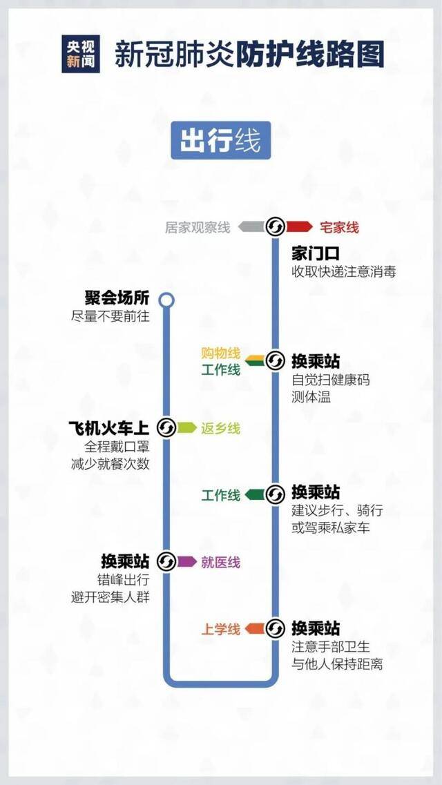 疫情防控，时刻“在路上”