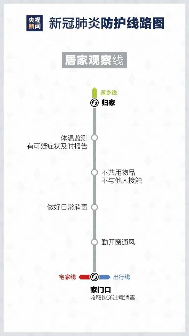 疫情防控，时刻“在路上”