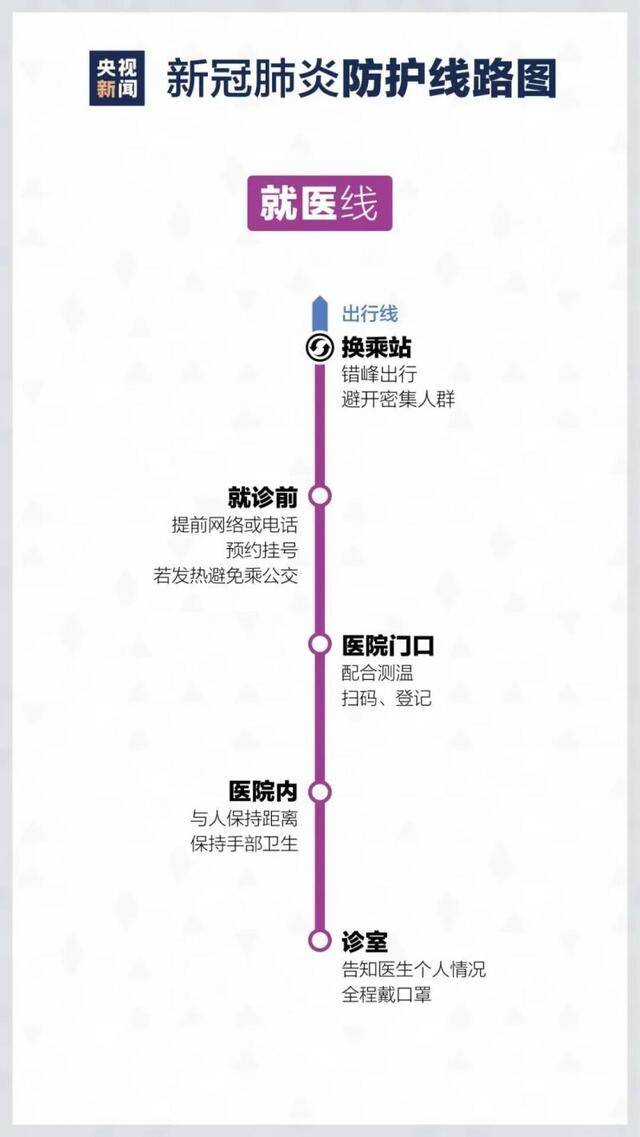 疫情防控，时刻“在路上”