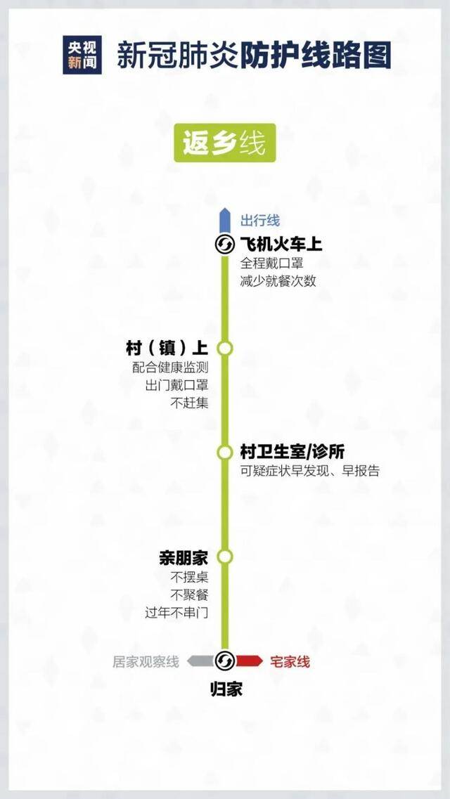 疫情防控，时刻“在路上”