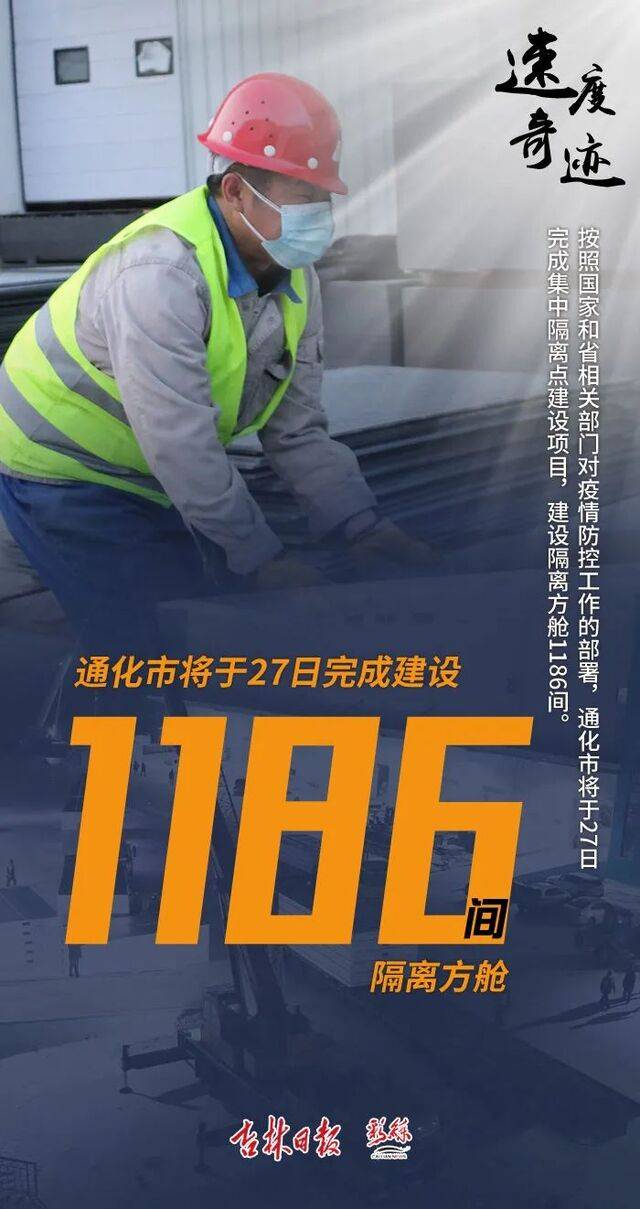 8分钟搭建一套，吉林通化1186间隔离方舱27日完成建设