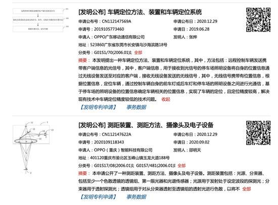 OPPO要造车？已申请多项与自动驾驶相关专利